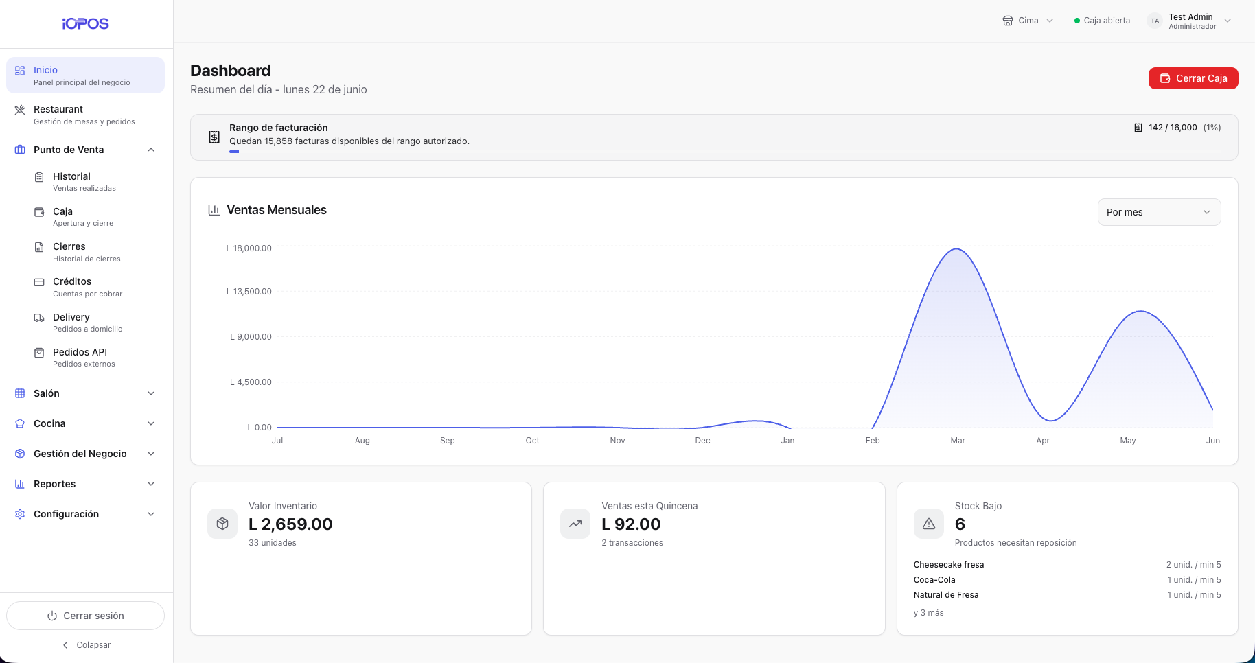 Dashboard de iOPOS con la gráfica de ventas mensuales